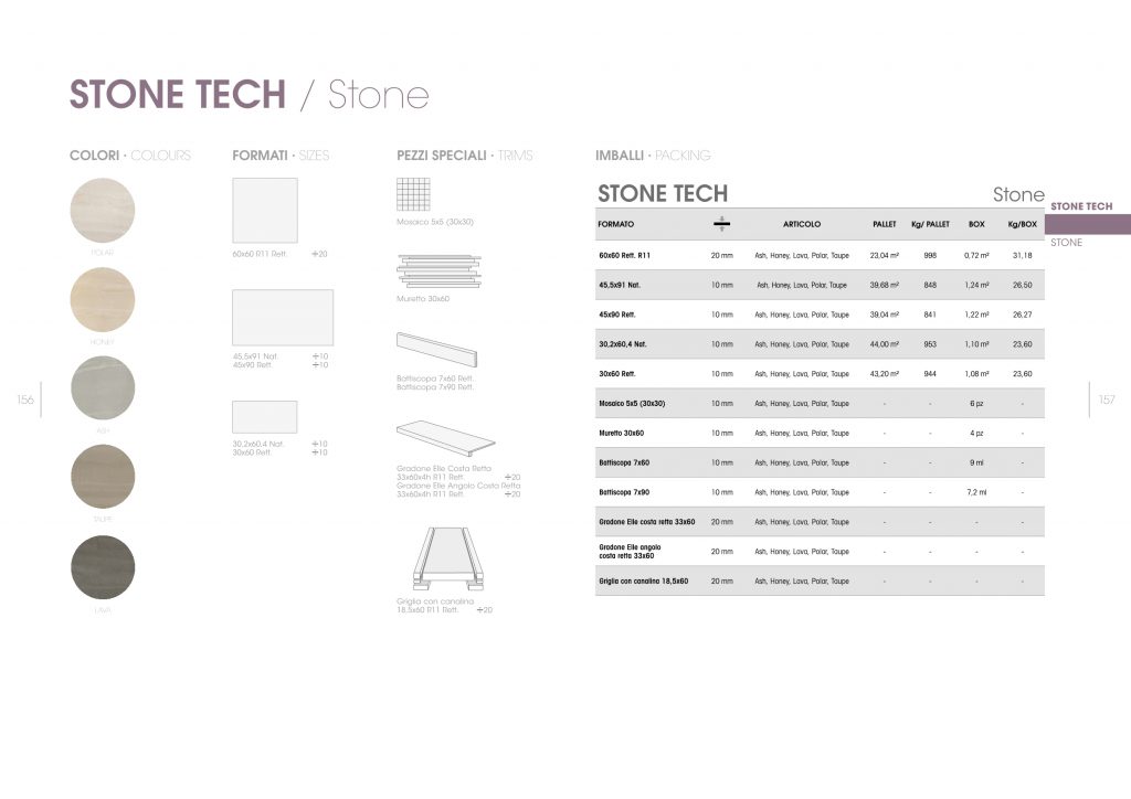 오이스터트레이딩 | STONE TECH SERIES